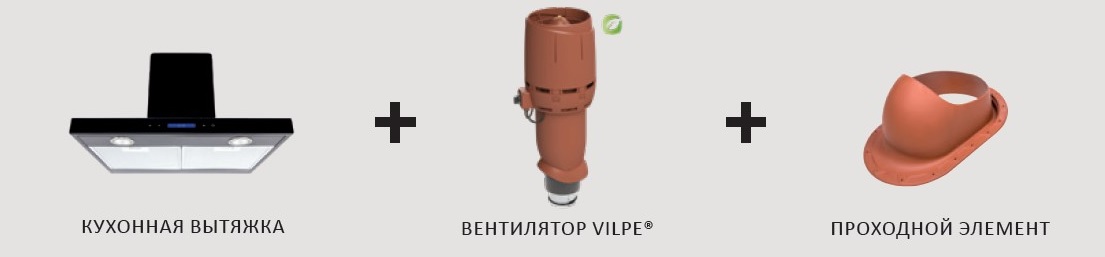 Вытяжка vilpe тихая кухня